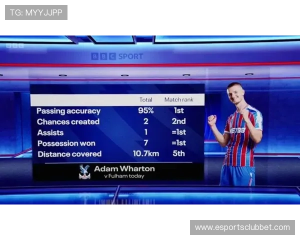 卡里克接手曼联四大任务：弃用343阵型、安抚B费成关键